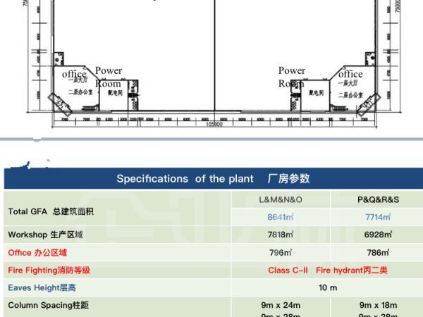 厂房正门图