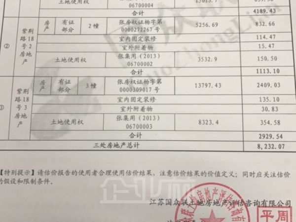张家港经济开发区厂房土地半价出售