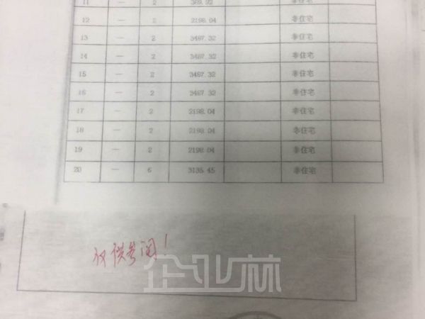 苏州高新区150亩产业园整体低价出售