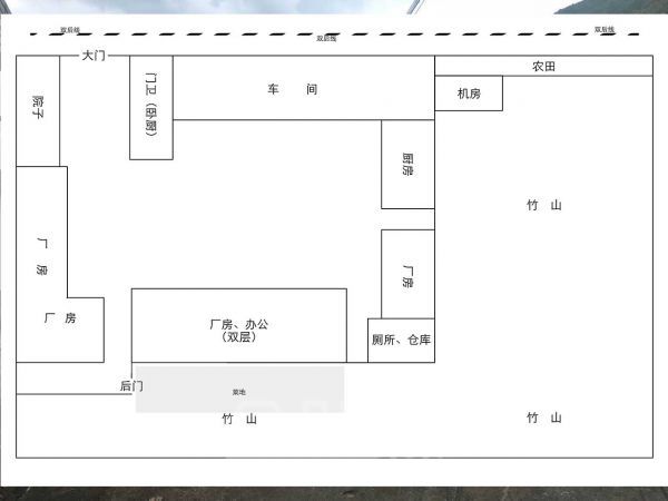 杭州郊区景区7亩不到厂房出售,基督徒优先!