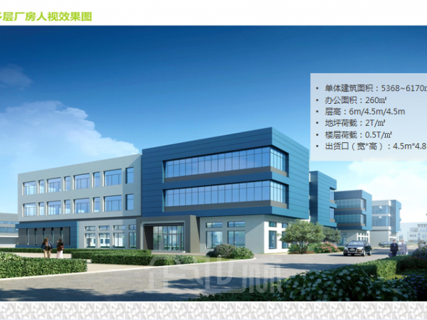 张家港6200平多层厂房出售      售价3200元/平米