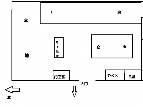 河南固始县精纺麻制品厂厂房出租出售