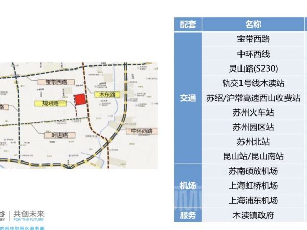 厂房正门图