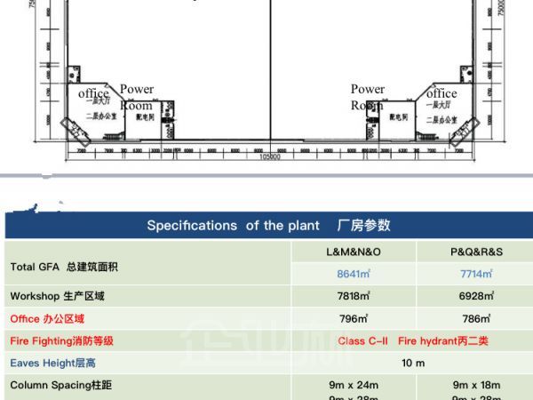 厂房正门图