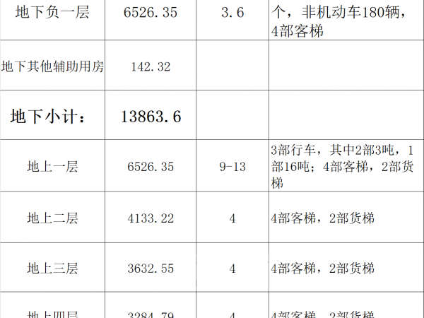 厂房正门图