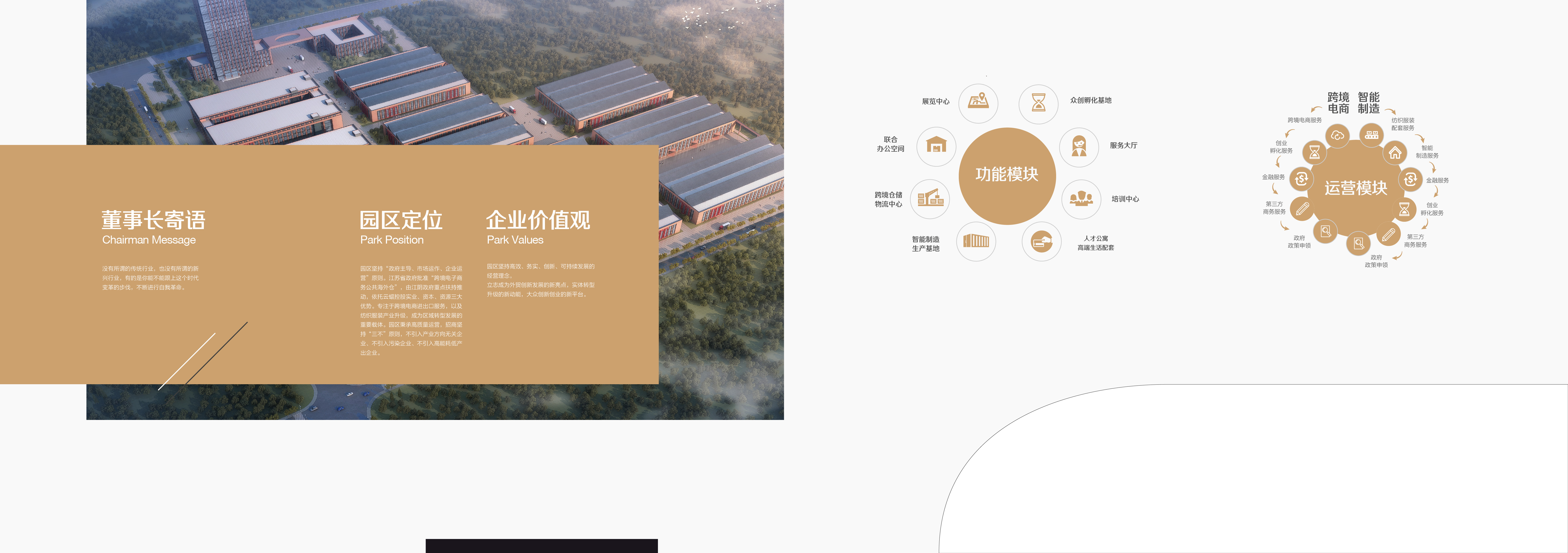 云蝠跨境电子商务产业园