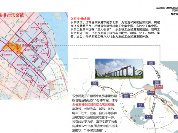 厂房正门图