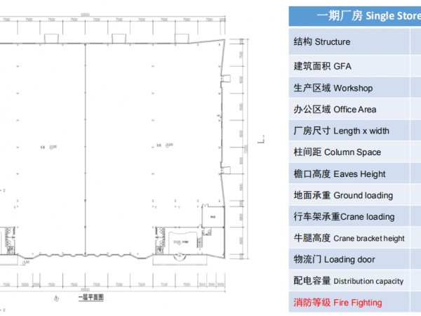 厂房正门图