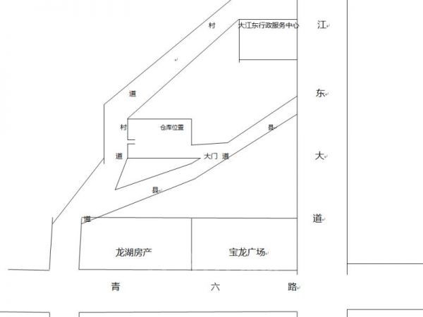 厂房正门图