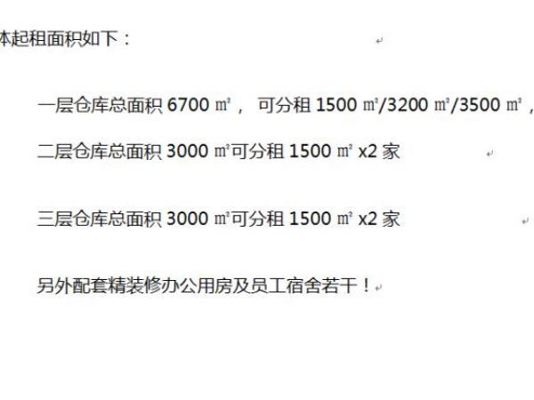 厂房正门图