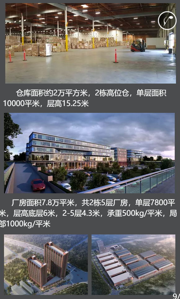 江苏江阴云蝠跨境电商产业园区