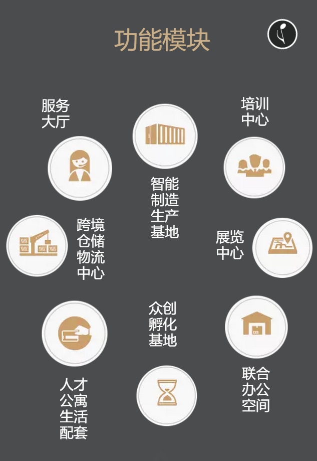 江苏江阴云蝠跨境电商产业园区