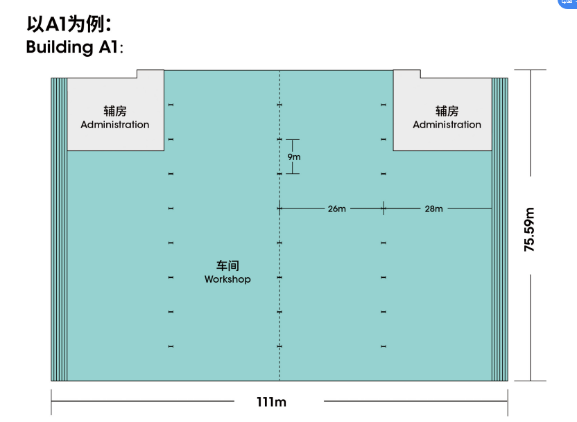 平谦国际（苏通）现代产业园