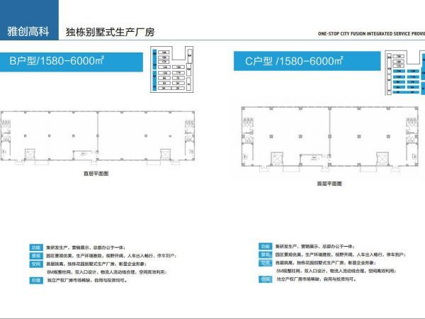 厂房正门图