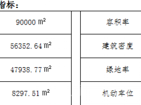 厂房正门图