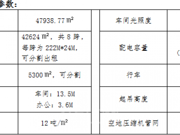 厂房正门图