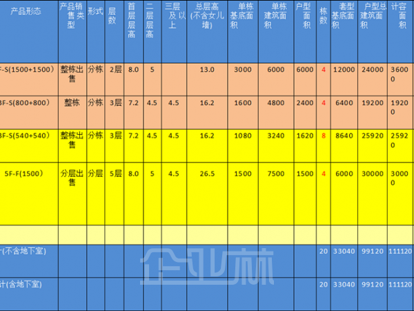 厂房正门图