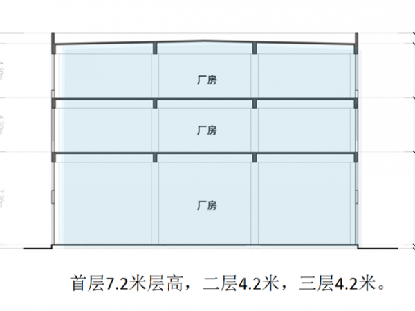 厂房正门图