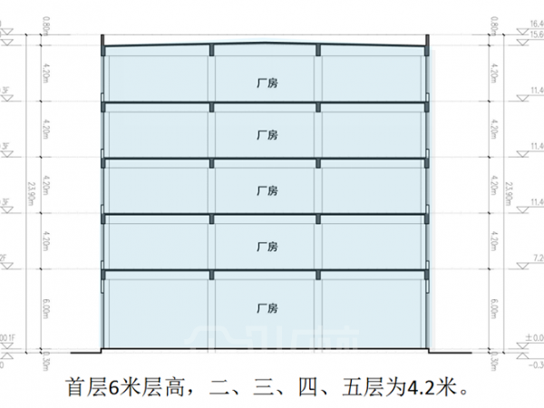 厂房正门图