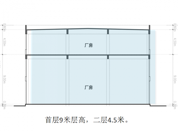 厂房正门图
