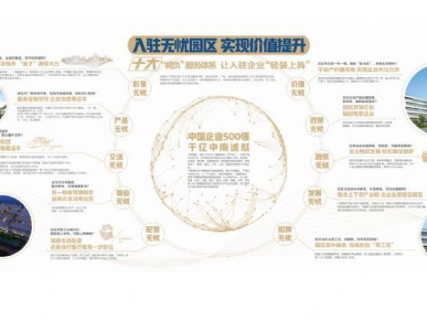 开发商直售 双证齐全 独立厂房 可按揭可贷款
