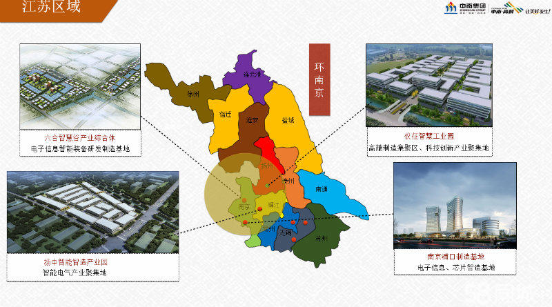 扬中智能制造产业园