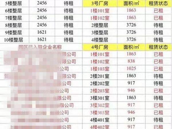 厂房正门图