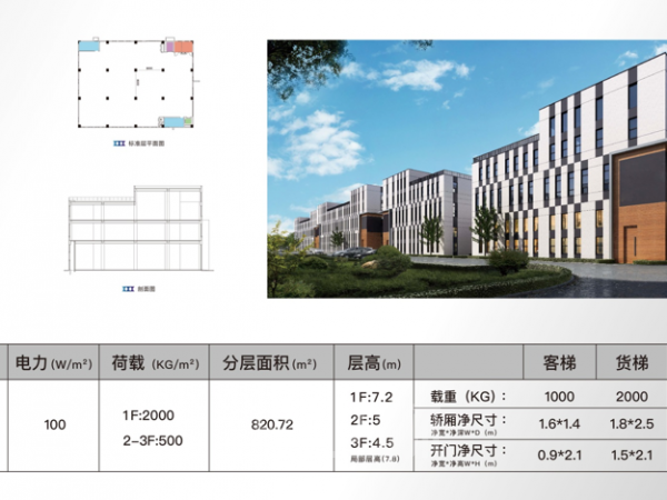 厂房正门图