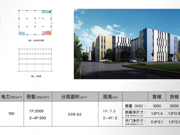 厂房正门图