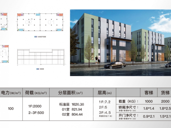 厂房正门图