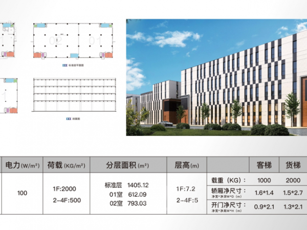 厂房正门图