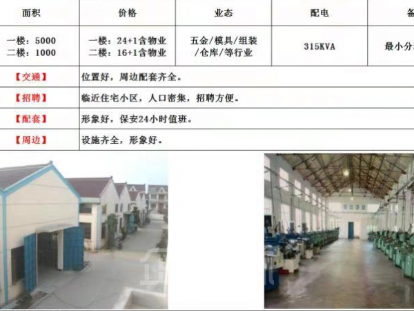 出租：苏州吴江厂房面积5500平 双层！！！