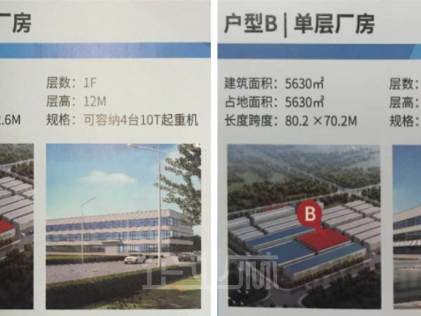 厂房正门图