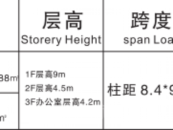 厂房正门图