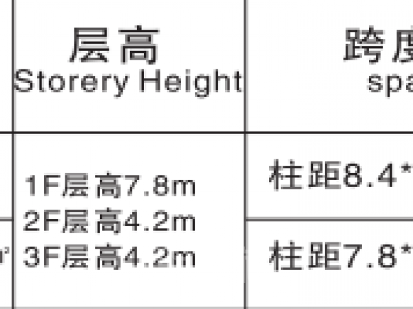 厂房正门图