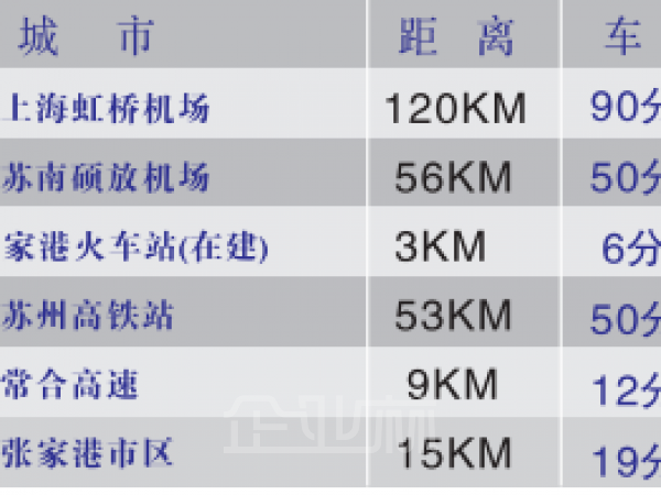 厂房正门图