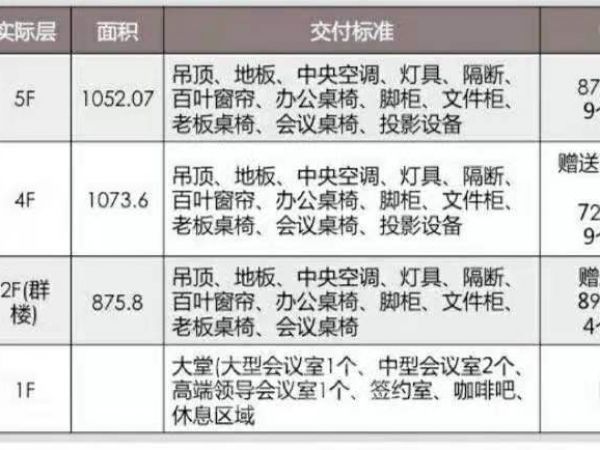 办公正门图