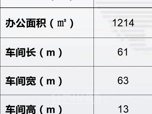 出租无锡锡山厚桥5000平单层火车头厂房