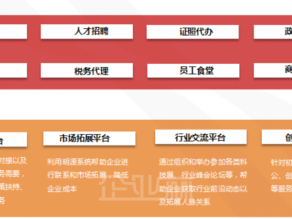 厂房正门图