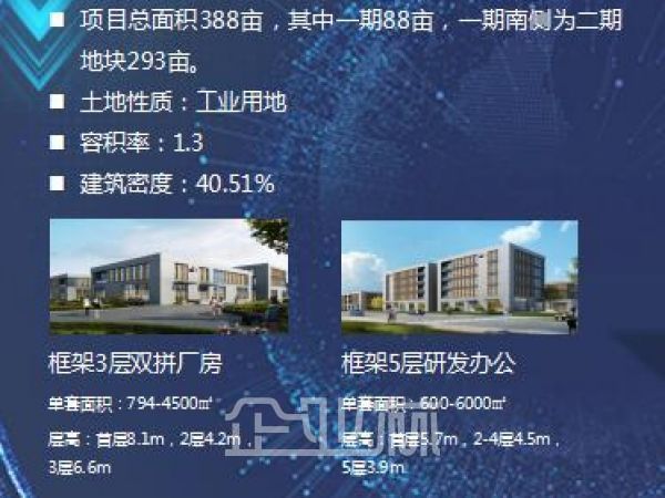 厂房正门图