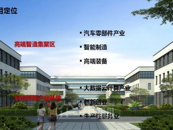 出售 扬州智慧园区独栋全新1000㎡厂房 单层、双层或三层 品质高性价比高
