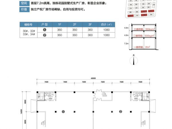 泰兴雅创高科智能制造产业园