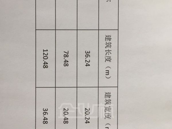 出租太仓10000平独门独院厂房