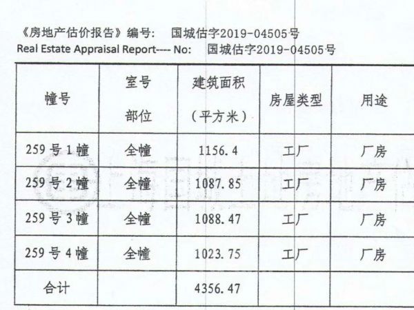 厂房内饰图