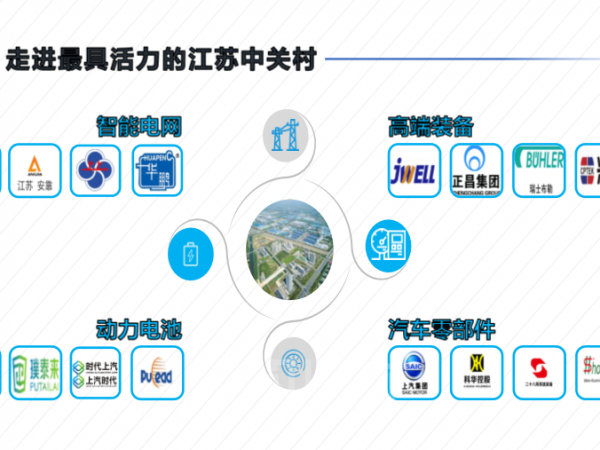 土地正门图