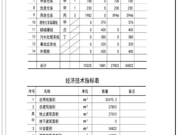 厂房正门图