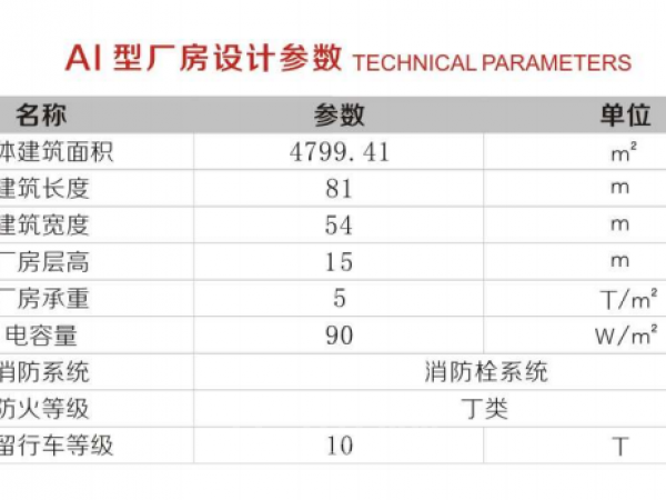 厂房正门图