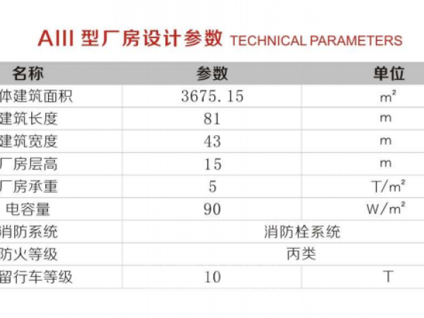 厂房正门图