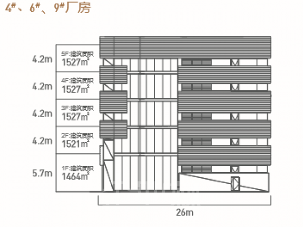 金山枫泾镇单层厂房出租面积7566平,全新厂房,形象好
