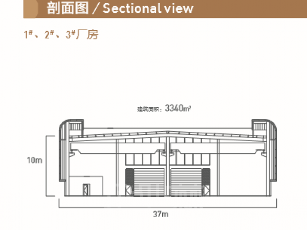 厂房正门图